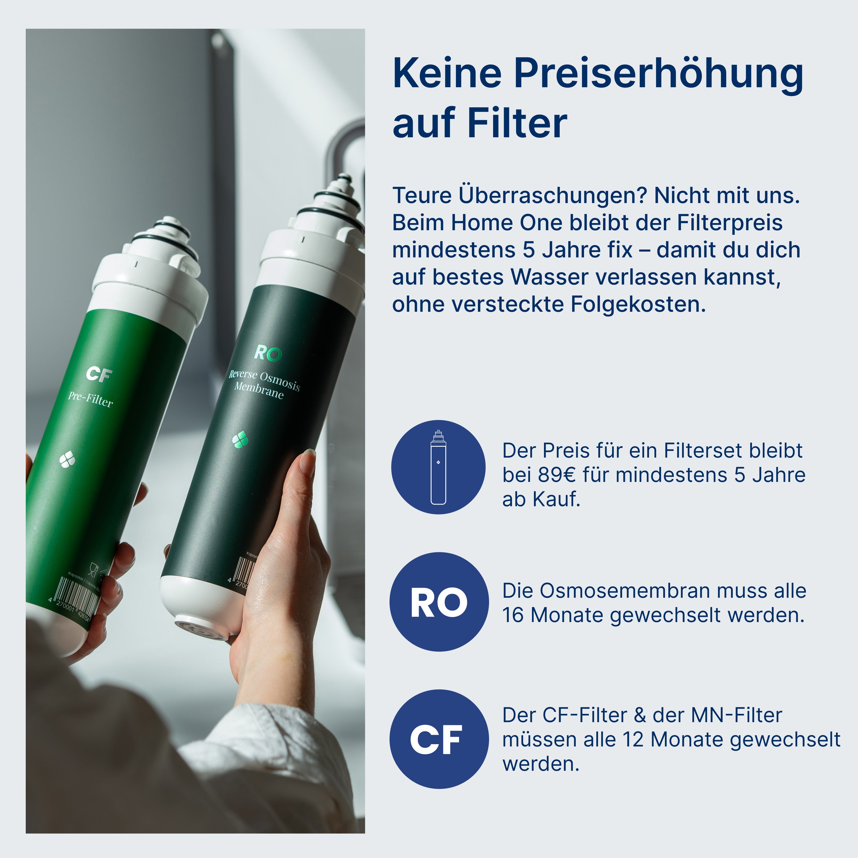 Filter Set (3-piece)