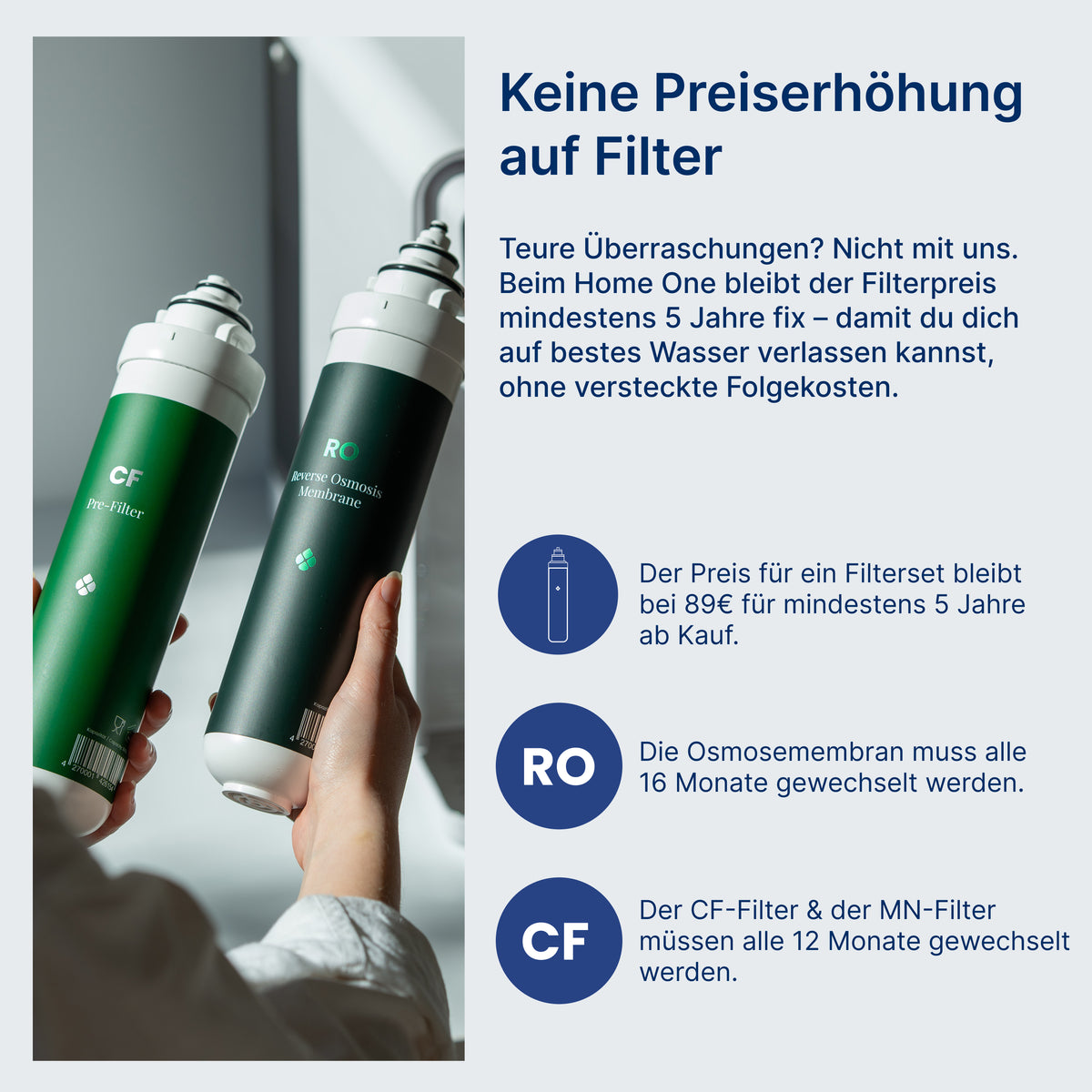Filter Set CF & MN